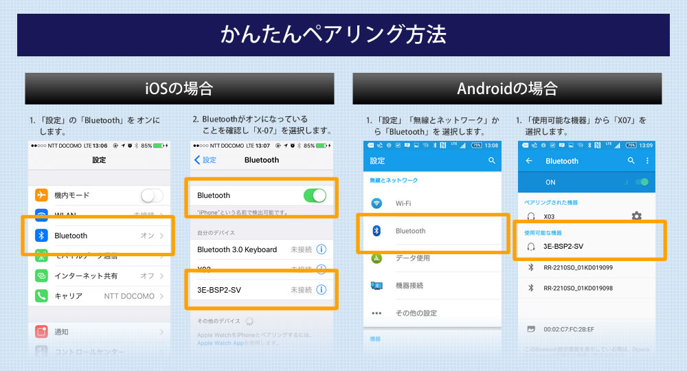 ペアリング方法