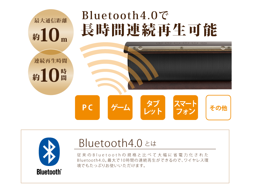 Bluetooth4.0で簡単ワイヤレス接続