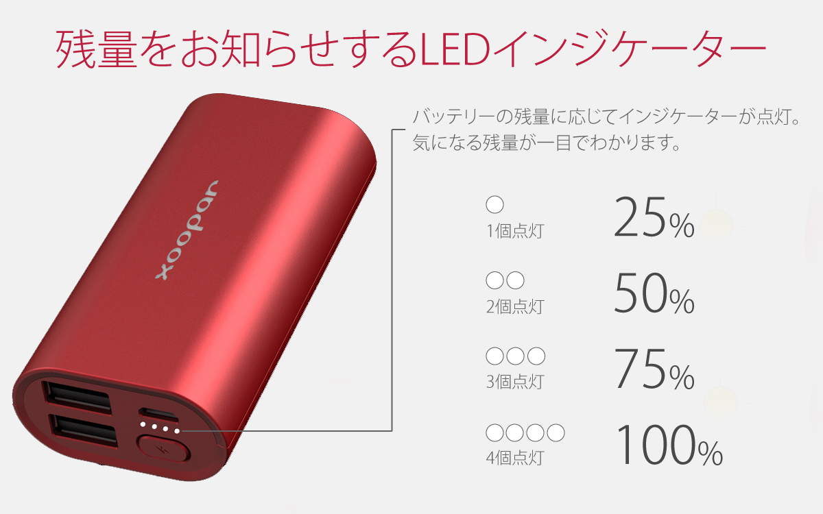 ロゴ点灯で残量をお知らせ